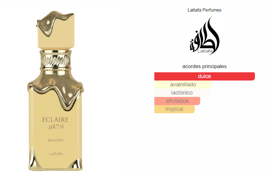 Perfume Eclaire Banoffi Lattafa