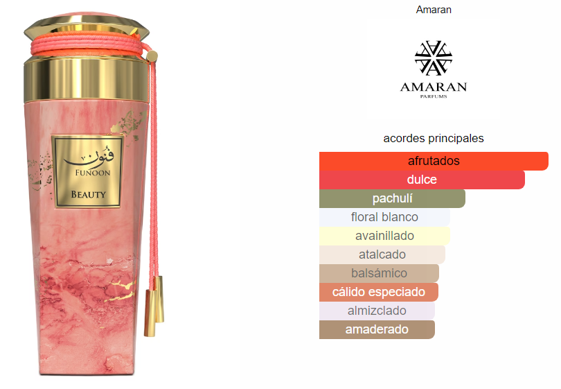Funoon Beauty Amaran (EXPOSICIÓN)